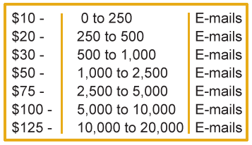Broadcast Pricing List